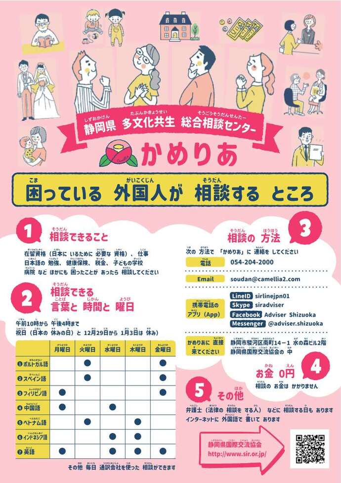 相談窓口のチラシの写真