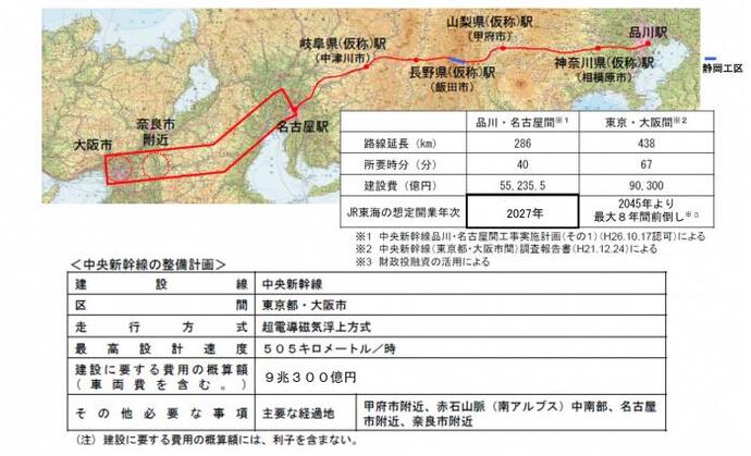 資料:中央新幹線の整備計画