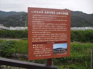 写真:大井川左岸の看板