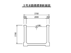 イラスト:水路橋断面図