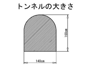 イラスト:水路トンネル断面図