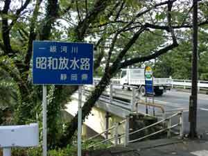 写真:水路表示板