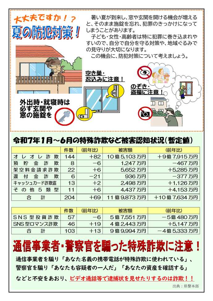 news2