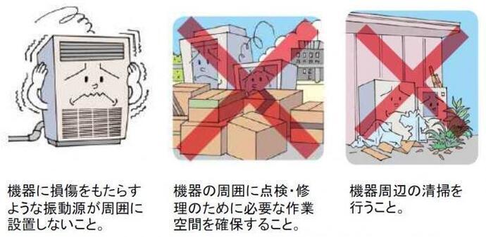 イラスト:業務用例等空調機器の設置環境