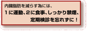 イラスト：内臓脂肪を減らす為には1に運動、2に食事、しっかり禁煙、定期検診を忘れずに！