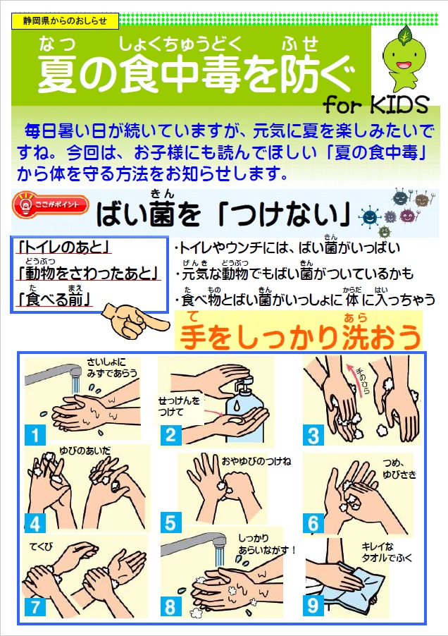 ポスターの写真：ちゃっぴーの食品安全インフォメーション1