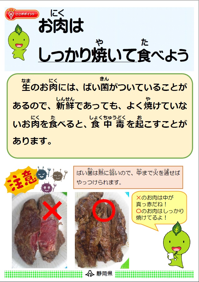 ポスターの写真：ちゃっぴーの食品安全インフォメーション2