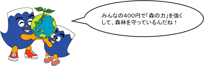 ふじっぴーのコメント「みんなの400円で森の力を強くして、森林を守っているんだね！」