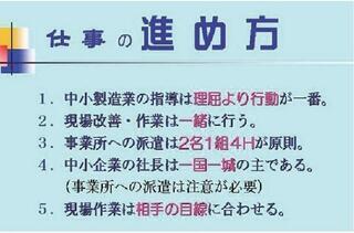 ポスターの写真:仕事の進め方 1中小製造業の指導は理屈より行動が一番。2現場改善・作業は一緒にやる 3事業所への派遣は2名1組4Hが原則 4中小企業の社長は一国一城の主である。(事業所への派遣は注意が必要)5現場作業は相手の目線に合わせる