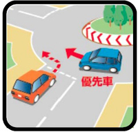 イラスト:通行方法1