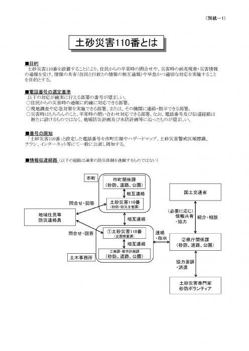 写真：110番体制図 チラシ