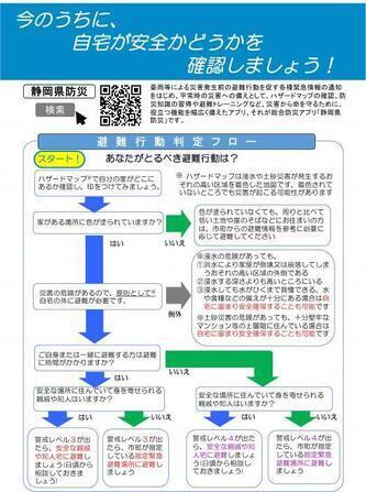 チラシの写真：今のうちに、自宅が安全かどうかを確認しましょう！