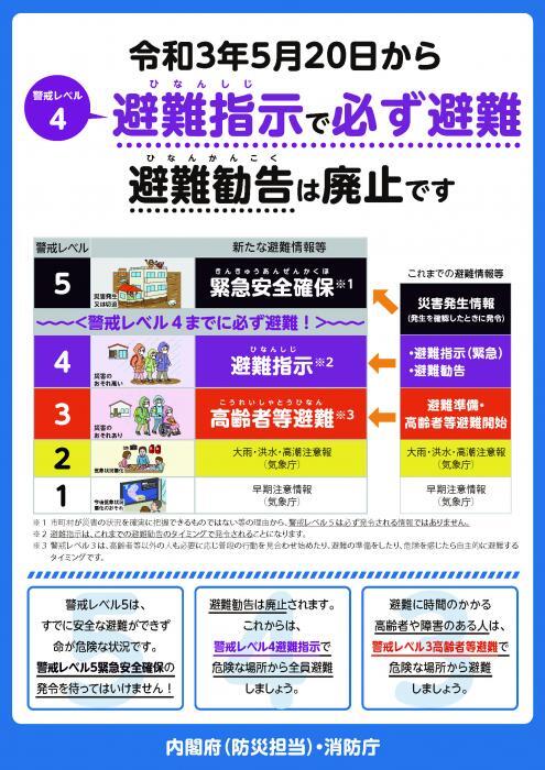 ポスターの写真：令和3年5月20日から警戒レベル4避難指示で必ず避難　避難勧告は廃止です