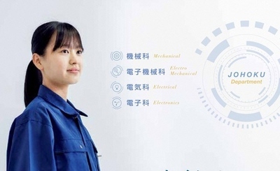 写真：学科紹介