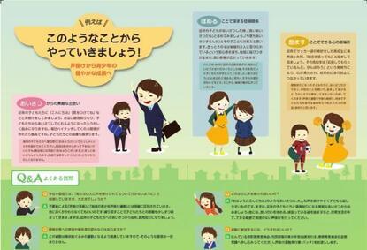 リーフレットの写真:このようなことからやっていきましょう!