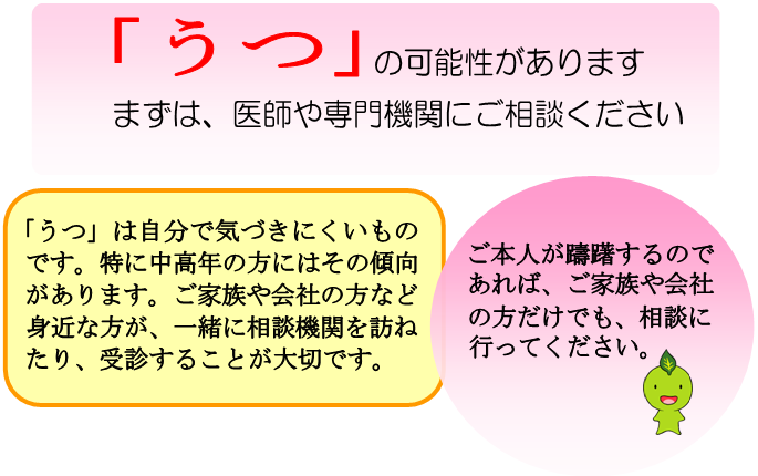 イラスト：「うつ」の可能性があります。医師や専門機関にご相談ください