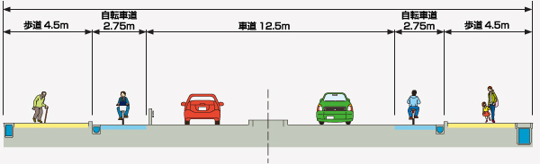 イラスト:(仮称)静浦1号トンネル標準断面図