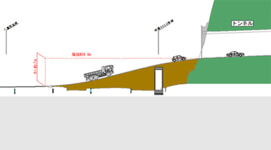 イラスト:(仮称)静浦1号トンネル トンネル部側面図