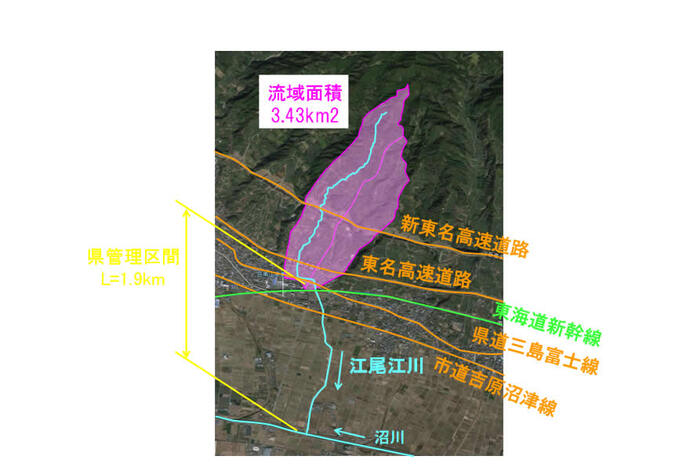 画像:流域図