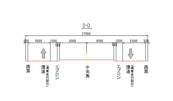 画像:(一)富士富士宮線整備事業・白糸の滝交差点(ラウンドアバウト)その3
