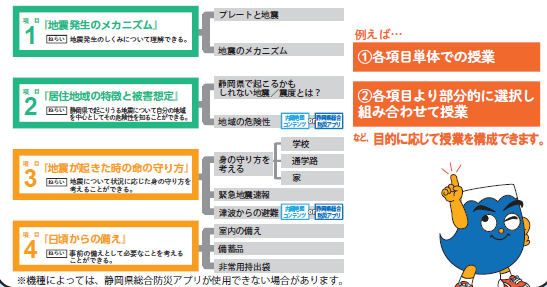 イラスト：概要資料ツリー図