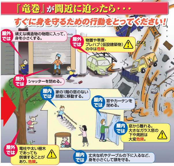 イラスト:『竜巻』が間近に迫ったら… すぐに身を守るための行動をとってください!