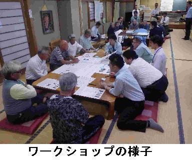 写真：ワークショップの様子1
