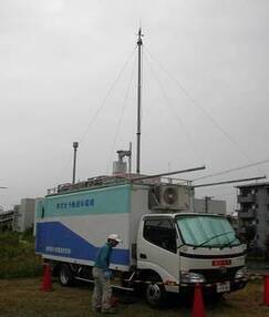 写真：大気測定車による大気常時監視風景