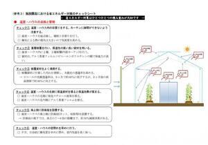 イラスト:6個項目があるチェックシート