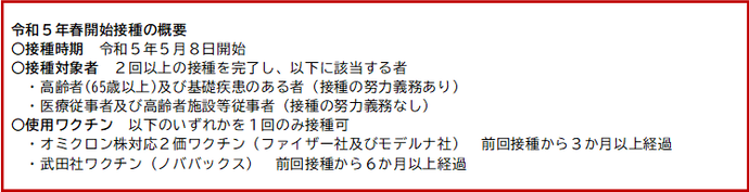 令和5年春開始接種の概要