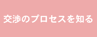 価格交渉のプロセスを知る