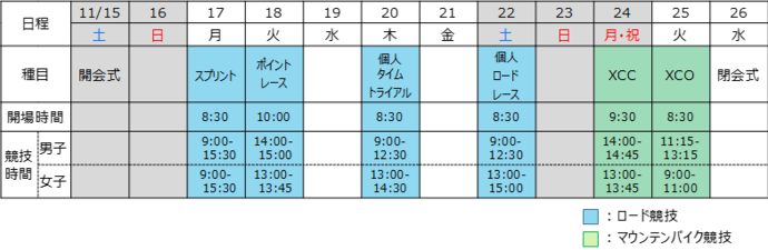 競技スケジュール一覧