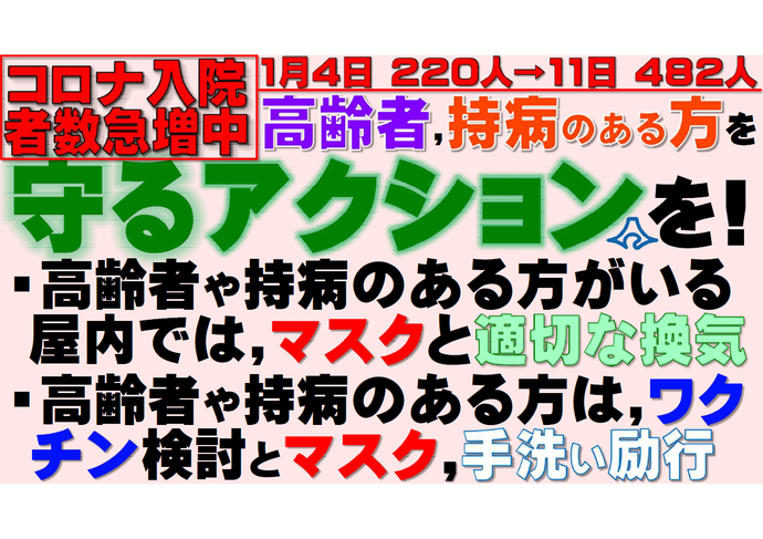 高齢者、持病のある方を守るアクションを