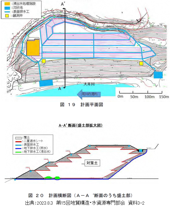 藤島発生土置き場