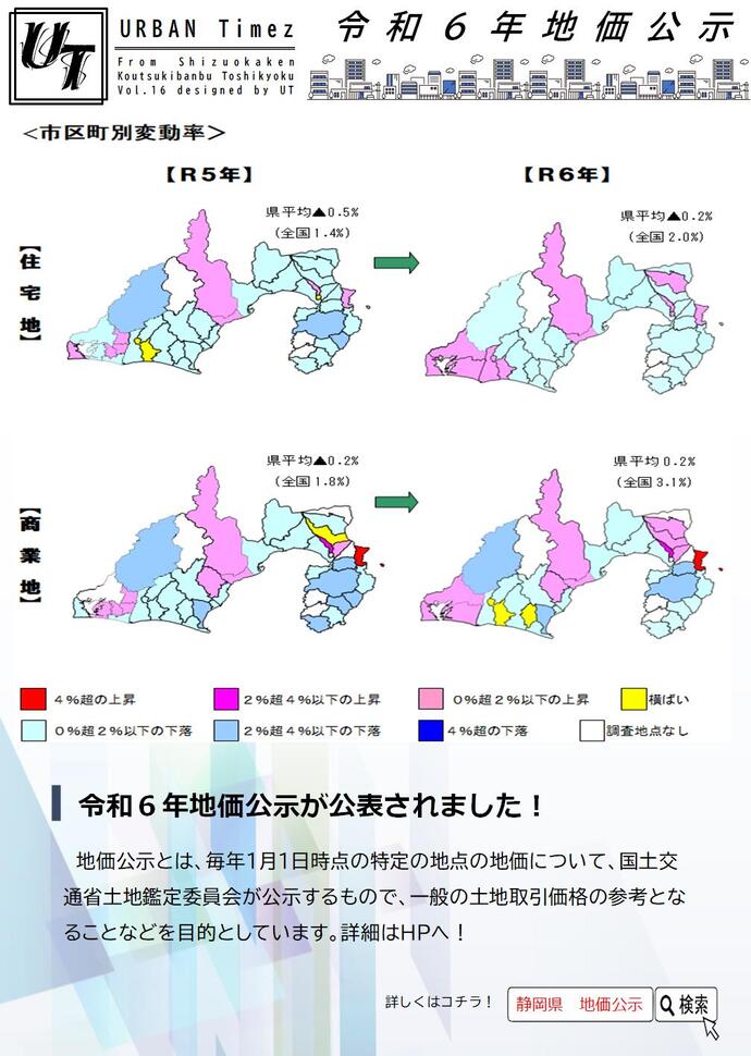 令和6年度の地価公示を公表しました