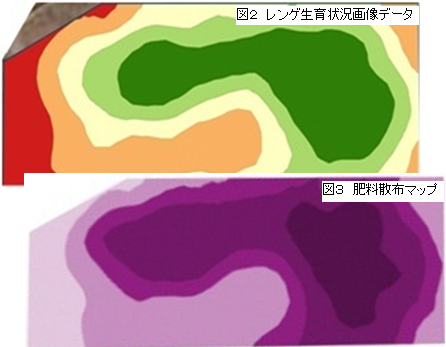 画像:(図2)レンゲの生育状況の画像データと(図3)肥料散布マップ