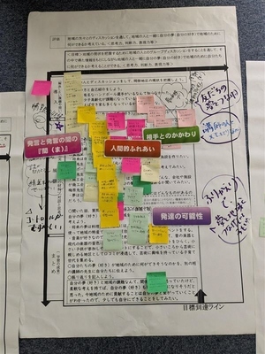 写真:事後研修の作業シート