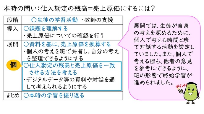 添付した表