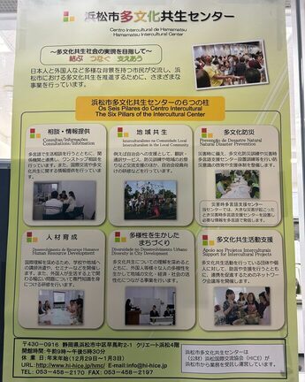 写真：菊川市役所（プラザきくる）