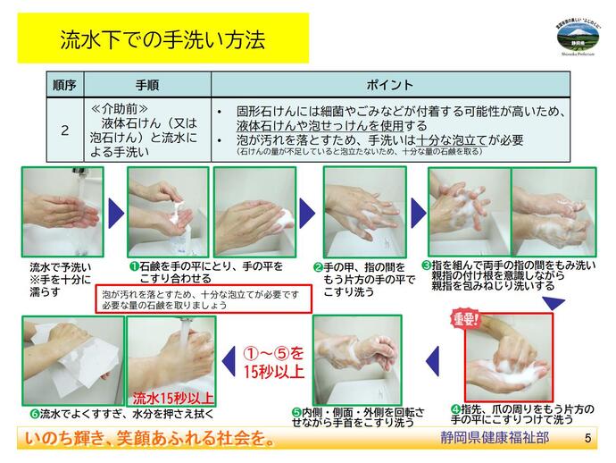 手洗い手順に関する資料