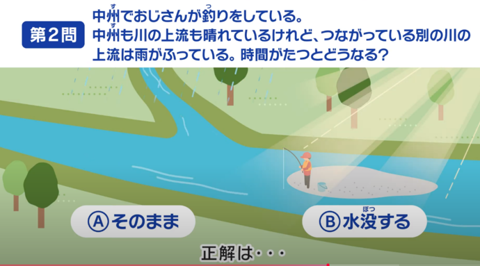 中洲の孤立