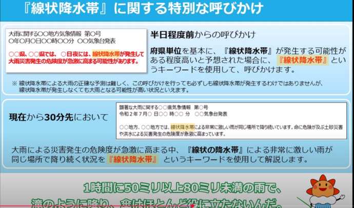 線状降水帯