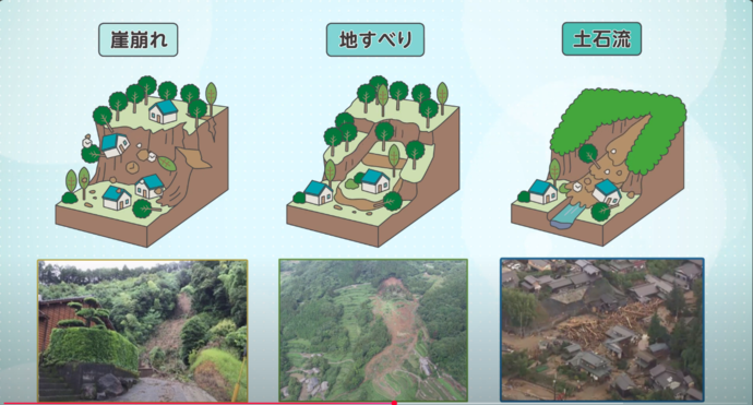 土砂災害