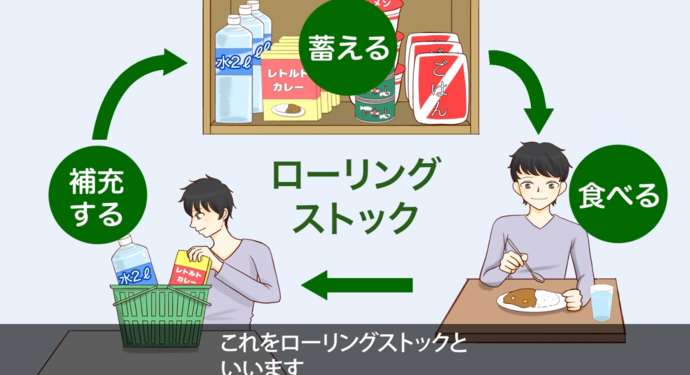 ローリングストック