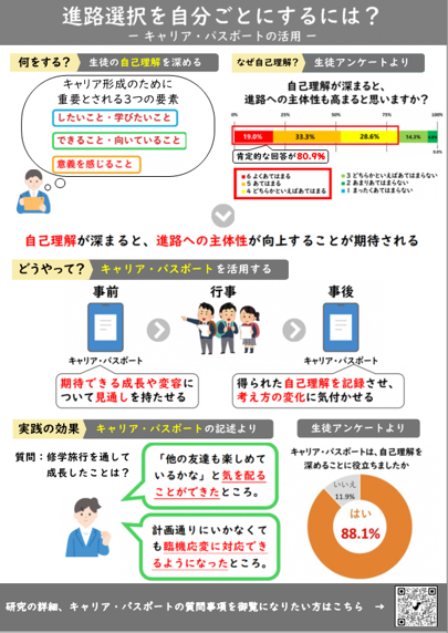 研究概論　榑林教諭
