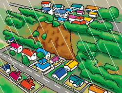 がけアニメーション