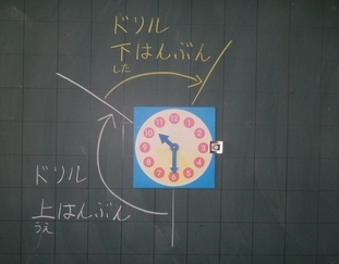 写真：どれくらいで課題を終わらせるのか、学習の見通しを意識する