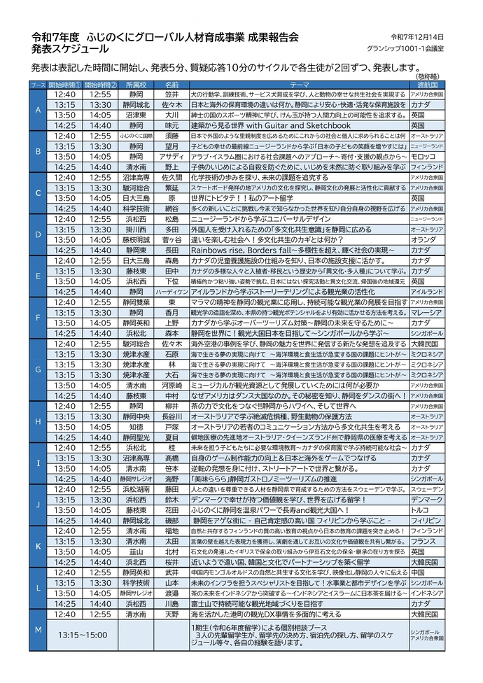 発表スケジュール