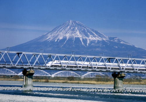写真：富士山と新幹線