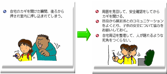 イラスト：鍵を開けようとする子供の後ろから知らない人が襲い掛かろうとしている様子と鍵を手にした子供が周囲を見回している様子